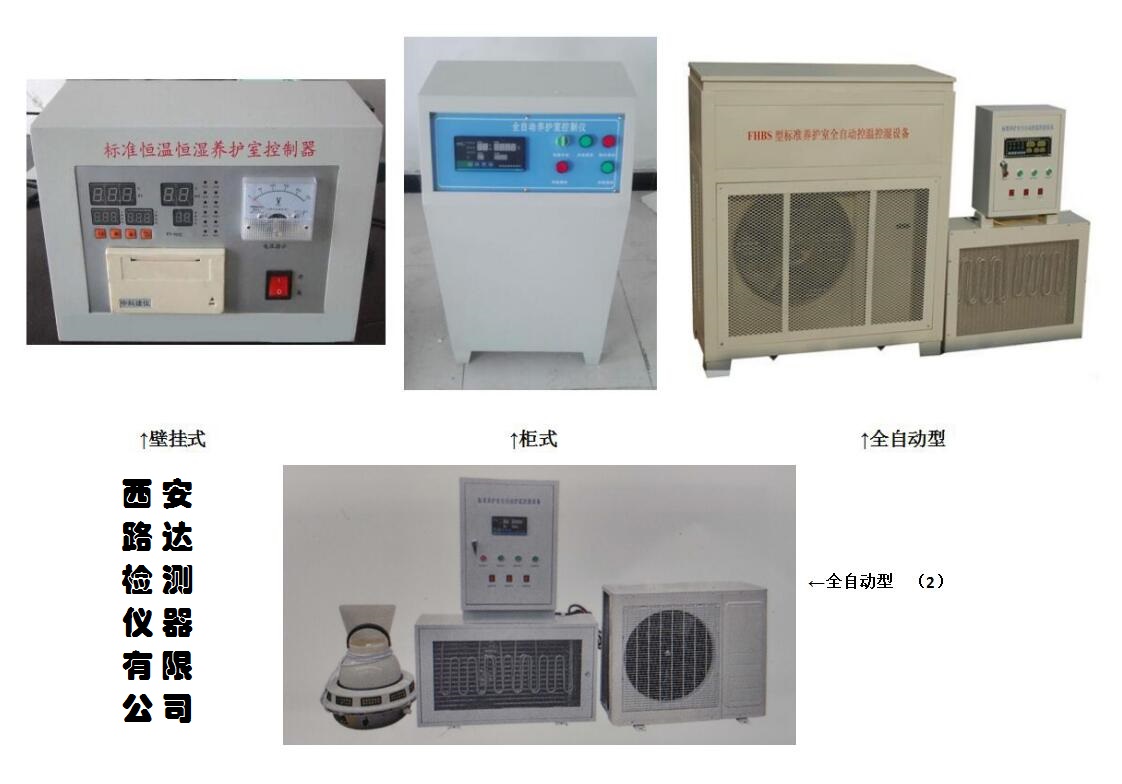 ��(bi��o)��(zh��n)�B(y��ng)�o(h��)��ȫ�ԄӺ�غ���O(sh��)��