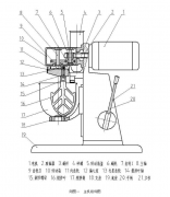 ˮ���zɰ����C(j��)